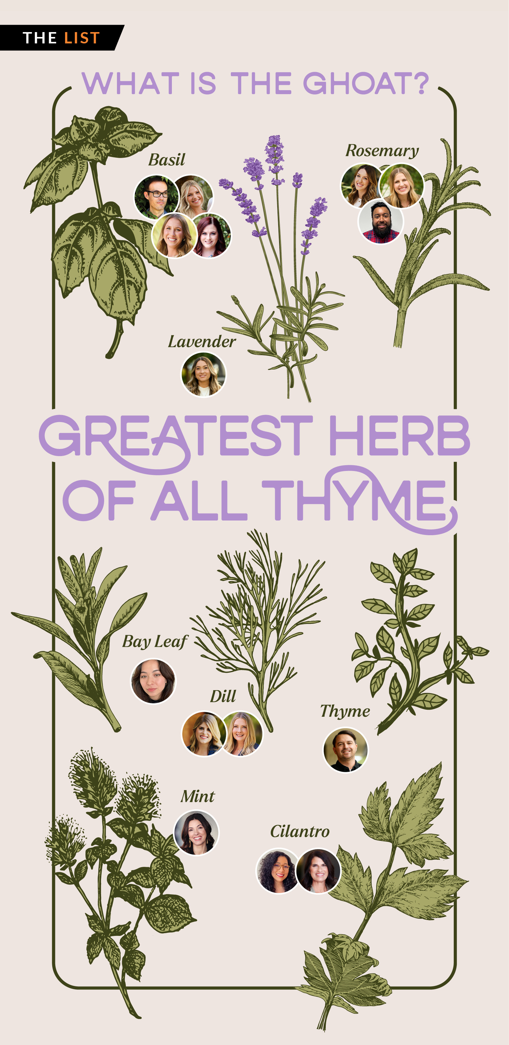 What is the GHOAT? Greatest herb of all thyme