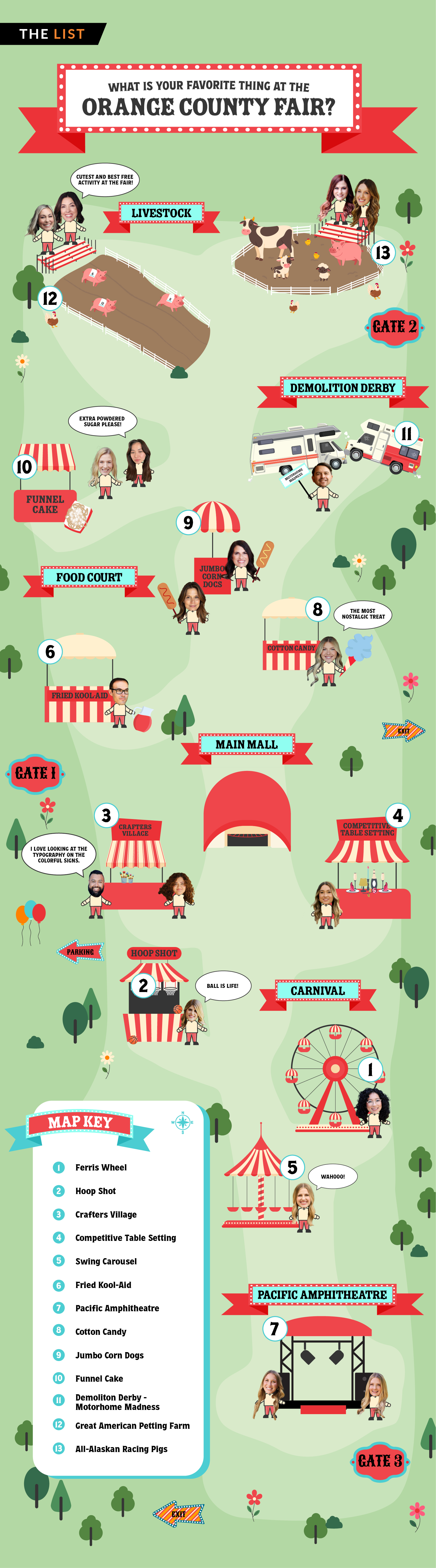 What is your favorite thing at the Orange County Fair?